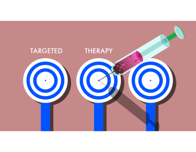 Personalized Targeted Therapy in Noida | Dr. Manish Singhal
