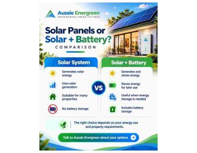 Solar Panels or Solar + Battery? Choose the Right Solution