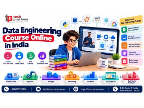 Data Engineering Course Online in India