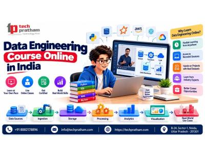 Data Engineering Course Online in India