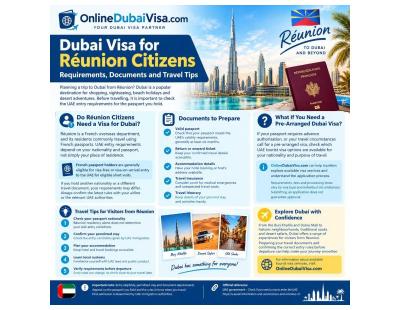 Dubai Visa for Réunion Citizens: Requirements, Documents and Travel Tips