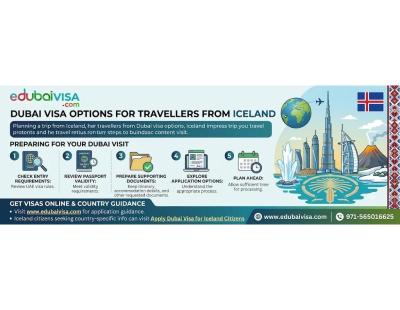 Dubai Visa Options for Travellers from Iceland