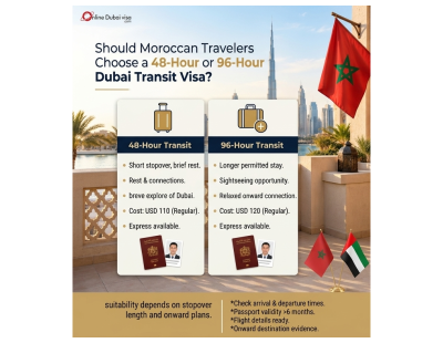 Should Moroccan Travelers Choose a 48-Hour or 96-Hour Dubai Transit Visa?