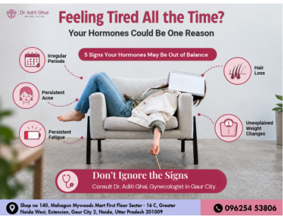 Feeling Tired All The Time? Consult a Gynecologist in Gaur City