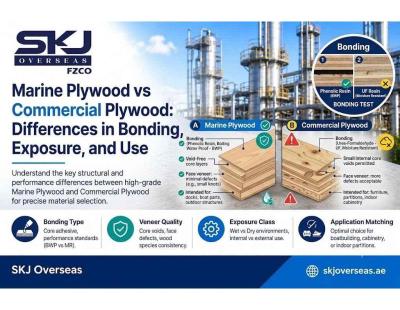 Commercial Plywood Selection for Furniture and Interior Projects