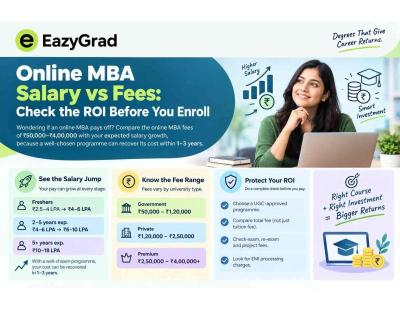 Online MBA Salary vs Fees: Check the ROI Before You Enroll