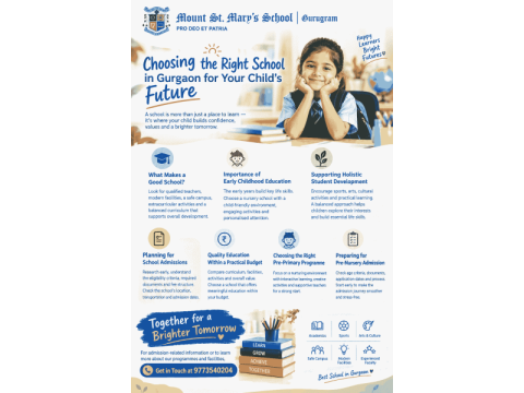Best CBSE School in Gurugram for Academic Excellence and Student Growth