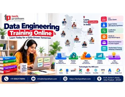 Data Engineering Training online