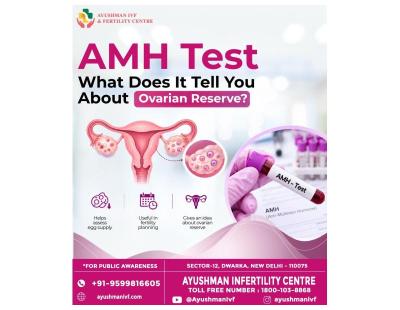 Female Infertility Treatment in Dwarka: When to Seek Medical Advice – Ayushman Infertility Centre