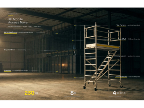 EN1004 Certified Scaffold Tower Solutions - Y Group