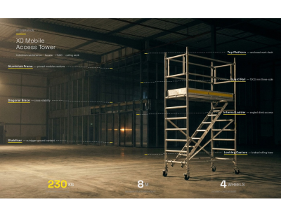 EN1004 Certified Scaffold Tower Solutions - Y Group