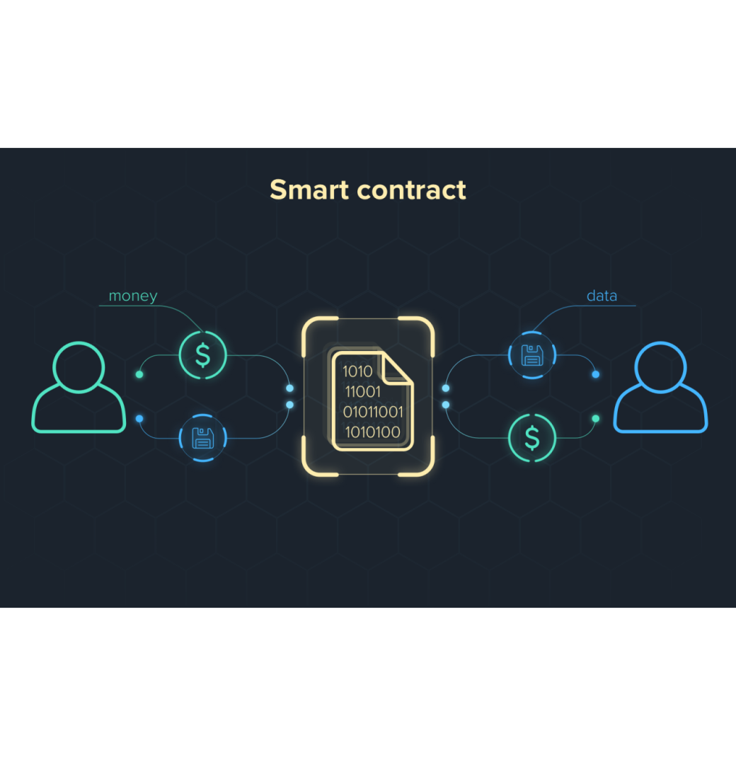 Smart Contract Development - 2/3