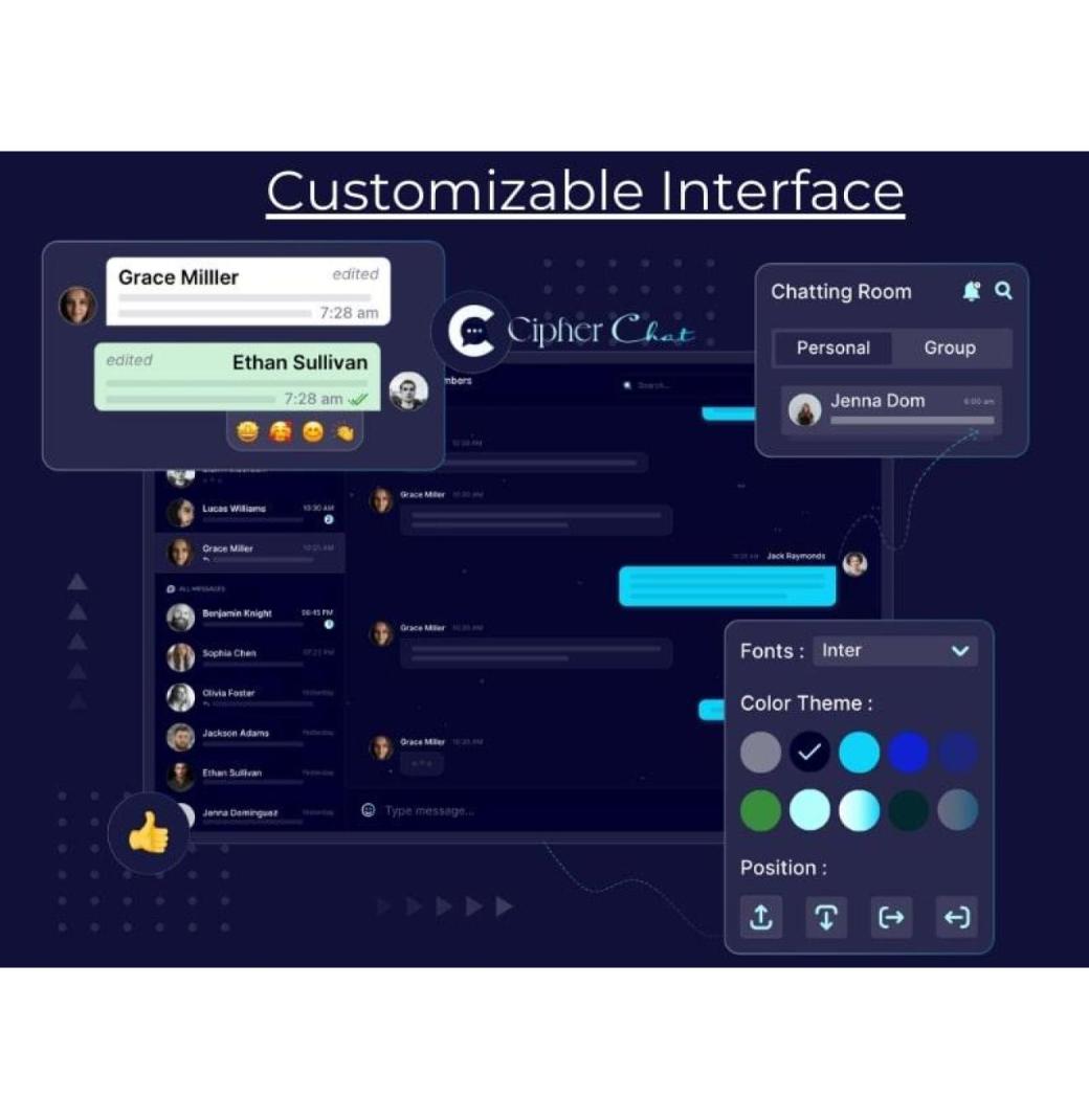 Easy-to-Customize Interface for Personalized Communication at Cipher chat