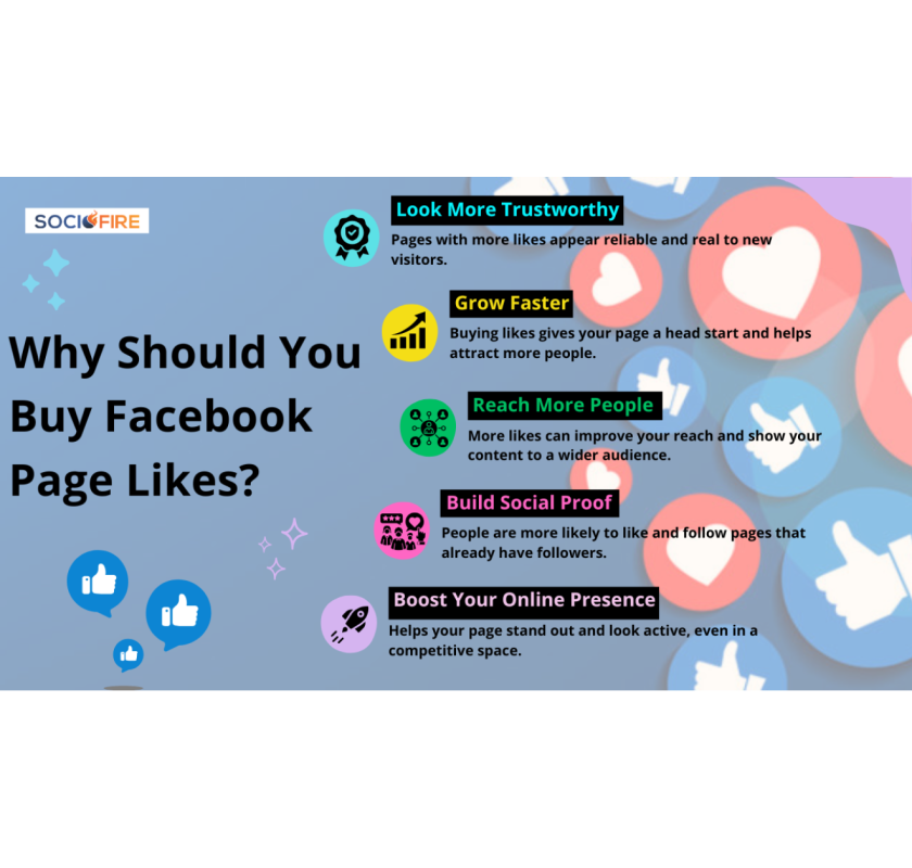 Why Should You Buy Facebook Page Likes?