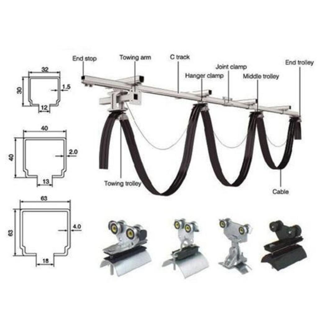 Reliable Cable Festoon System Manufacturer