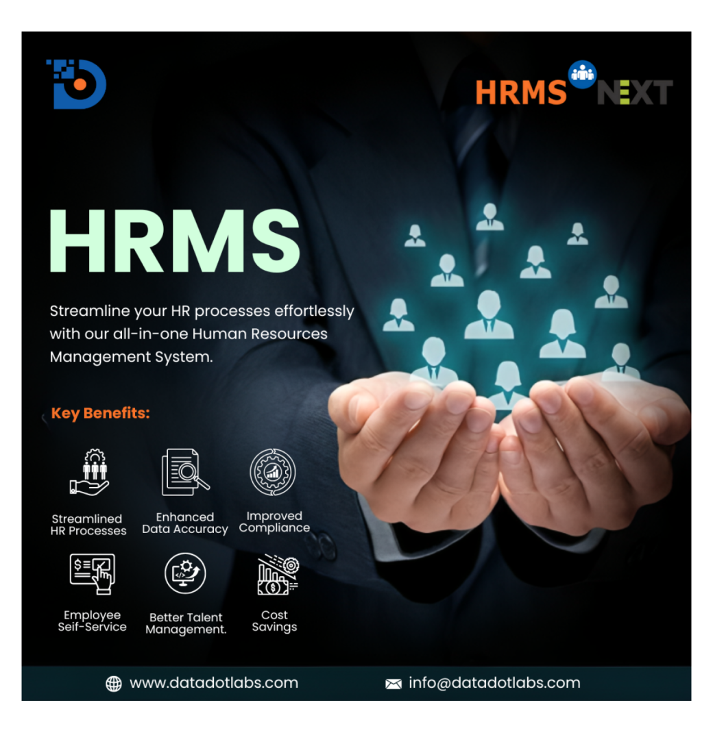 HRMS in USA / HRMS in Texas