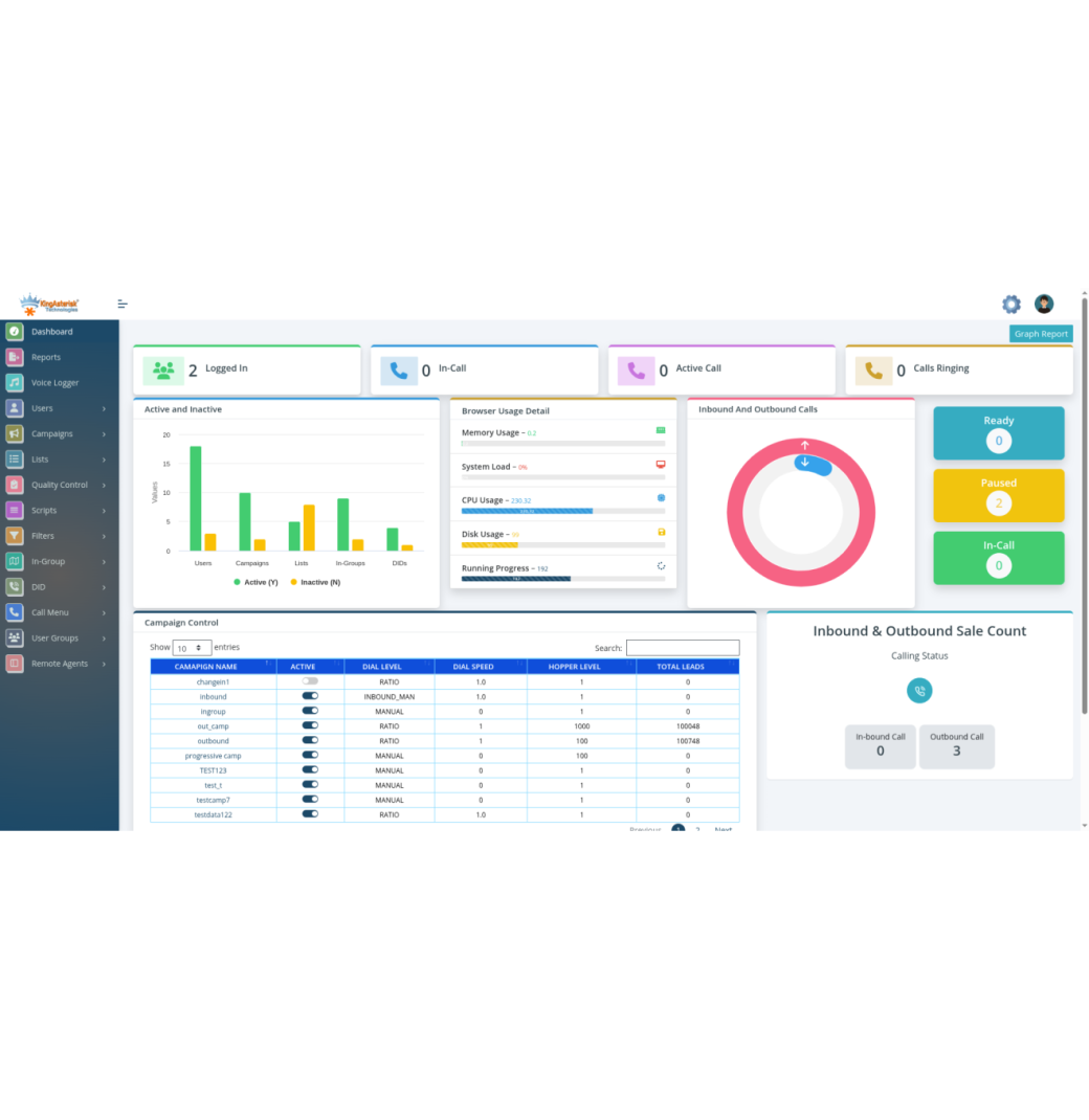Contact Center Software & Vicidial Solutions | KingAsterisk   - 1/3