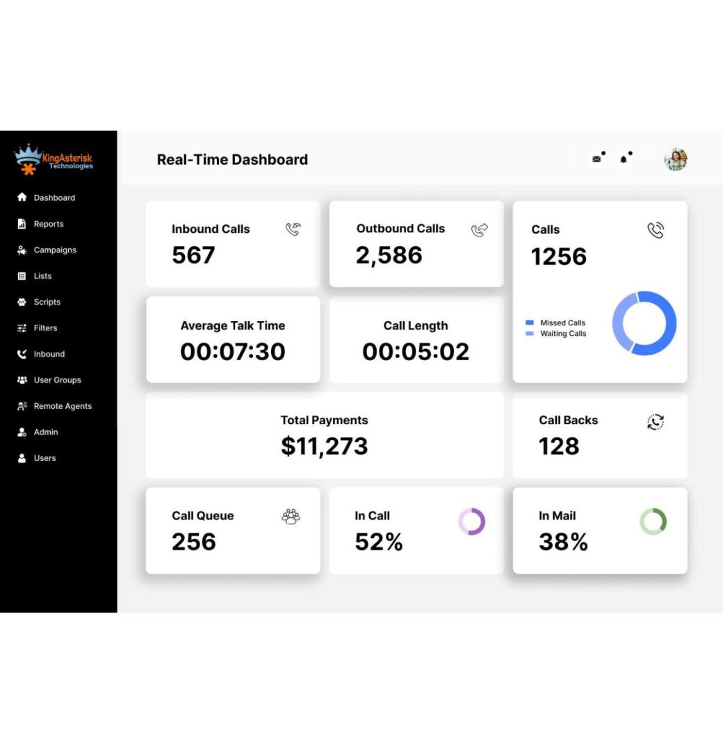 Contact Center Software & Vicidial Solutions | KingAsterisk   - 3/3