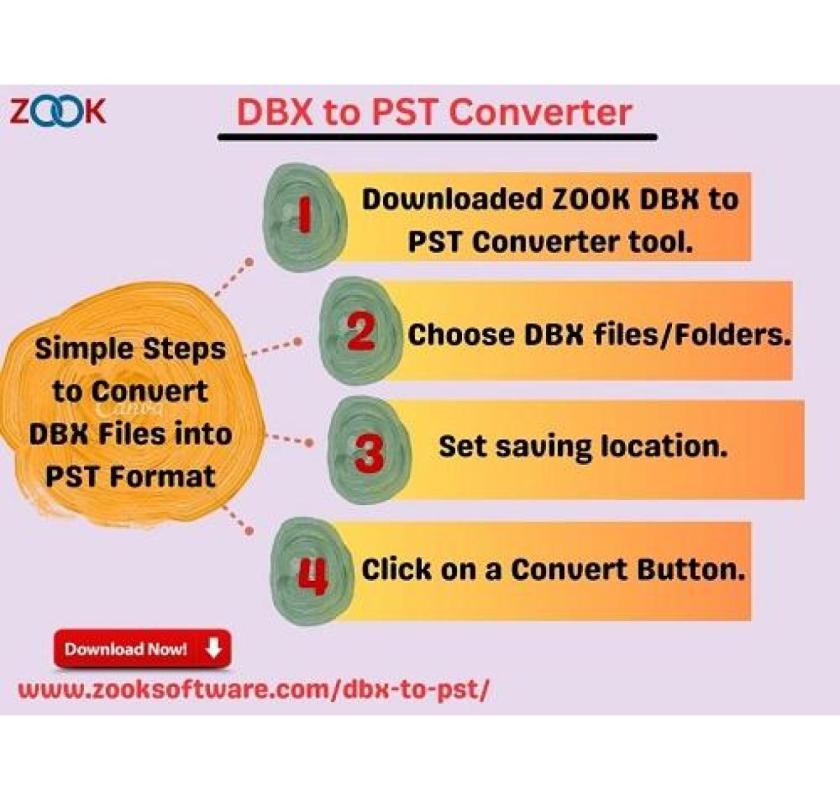 How to Convert DBX Files to PST Format?