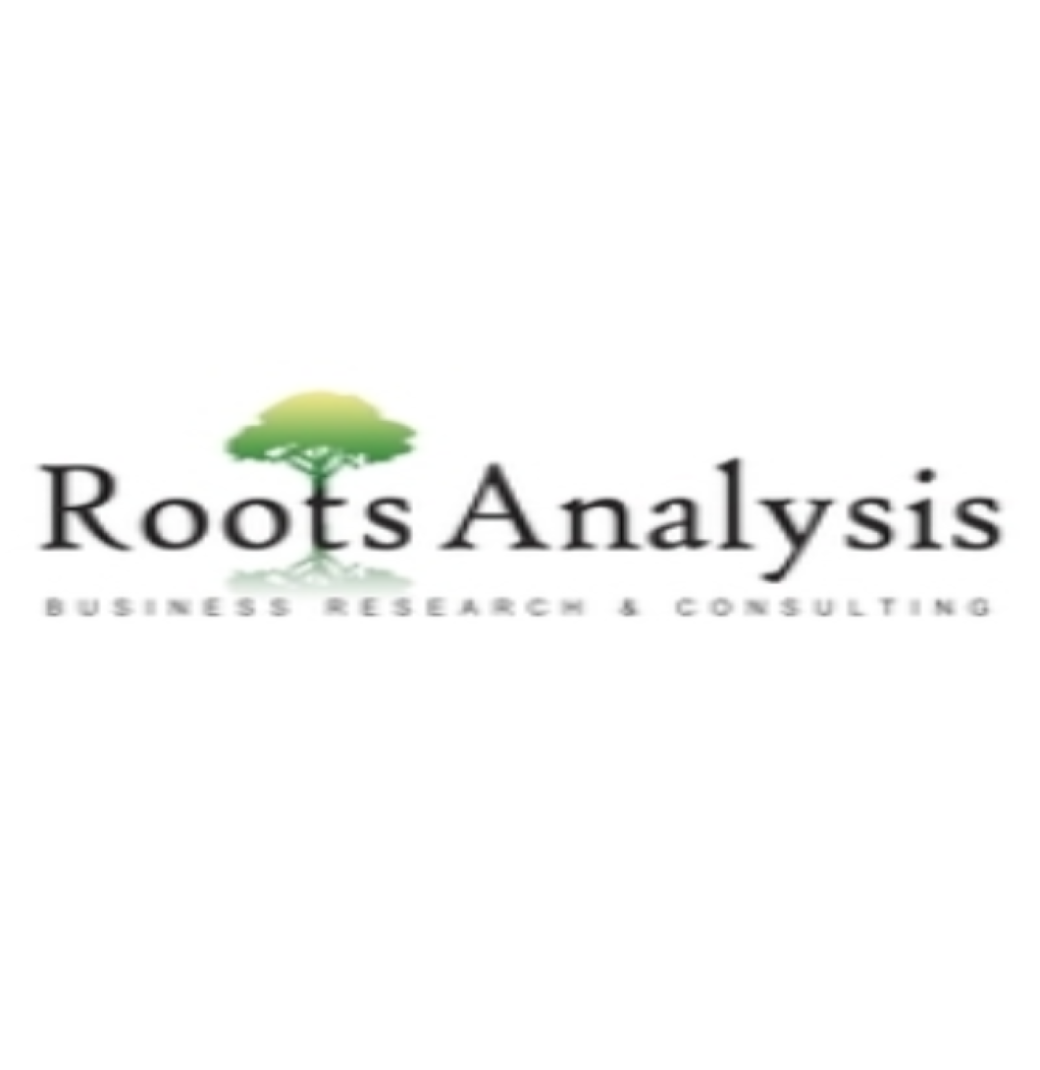 Acrylonitrile Market Forecast to 2035