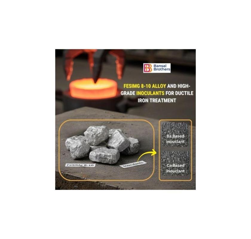 FeSiMg 8-10 Alloy and High-Grade Inoculants for Ductile Iron Treatment