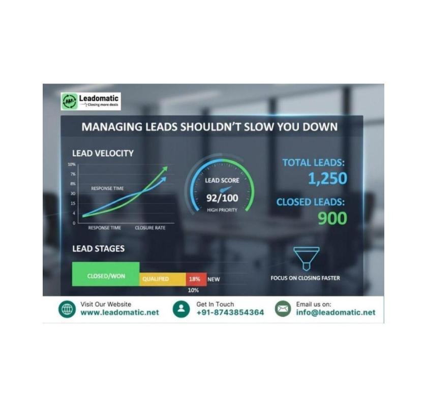 Managing Leads Shouldn’t Slow You Down – Focus on Closing Faster