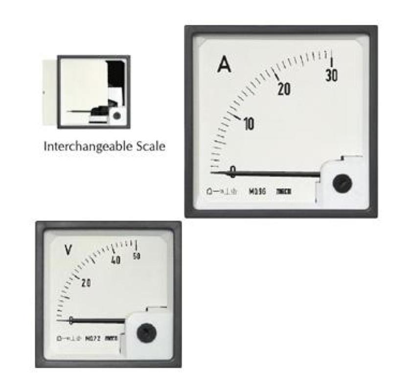 Upgrade Your Panel with Precision DC Ammeters & Voltmeters
