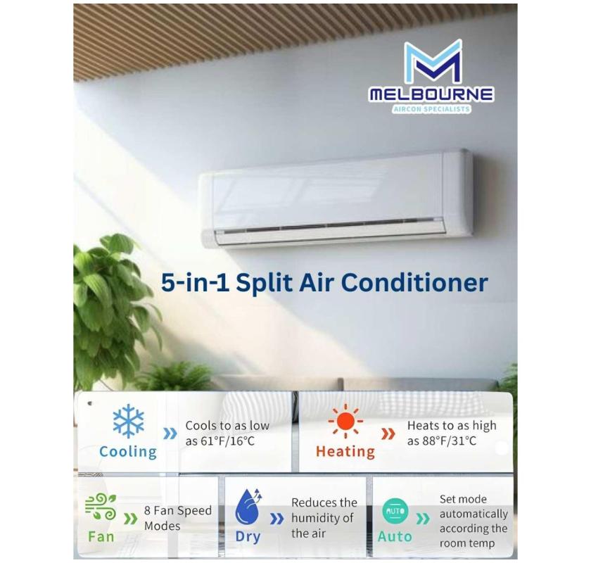 Stay Comfortable All Year Round! – 5-in-1 Split Air Conditioner