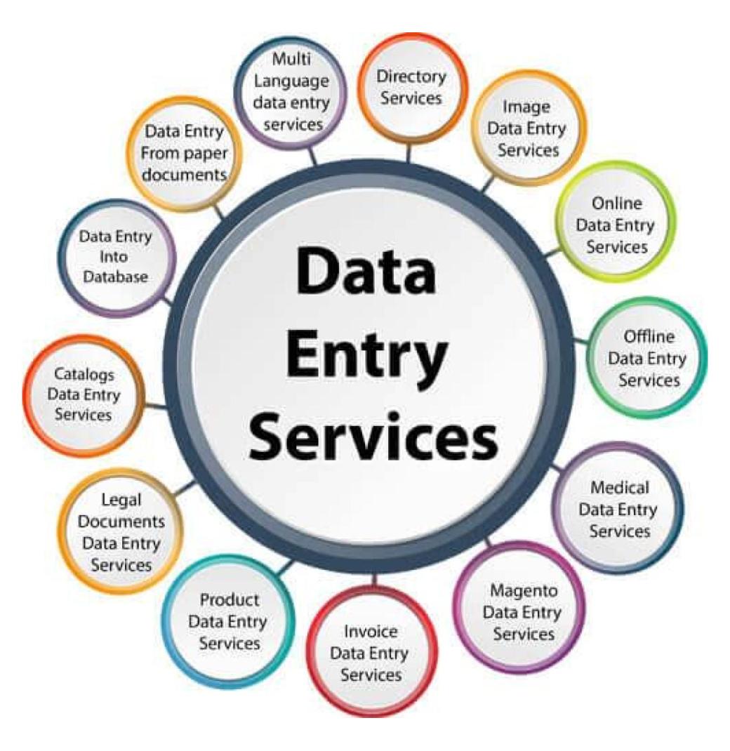 Ascent BPO: Data Entry, Call Center, BPO Services in Hyderabad