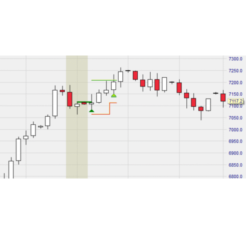 Master Traders Rely on Hamzei Analytics for Market Precision