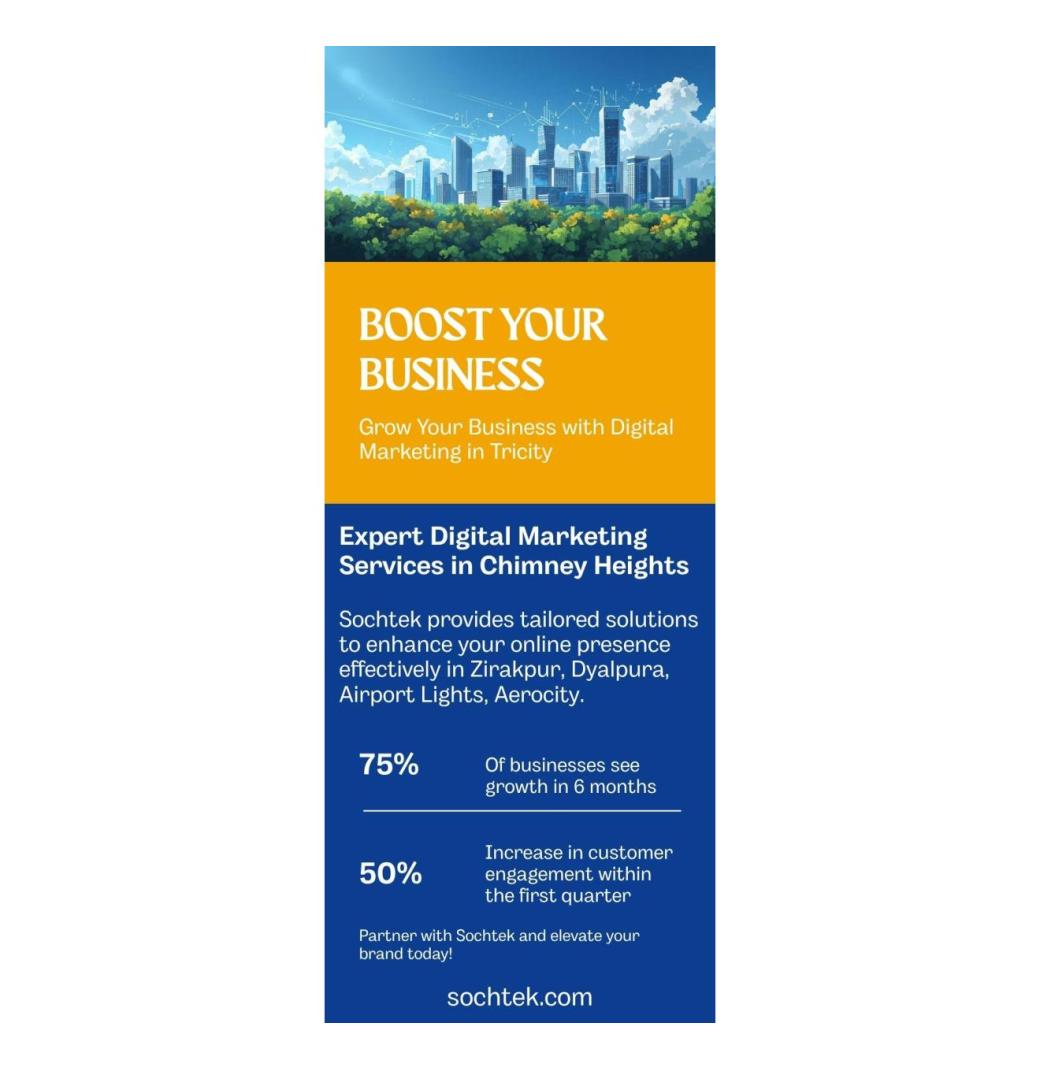 Real Estate Website Design|Development|SEO in Chimney Heights