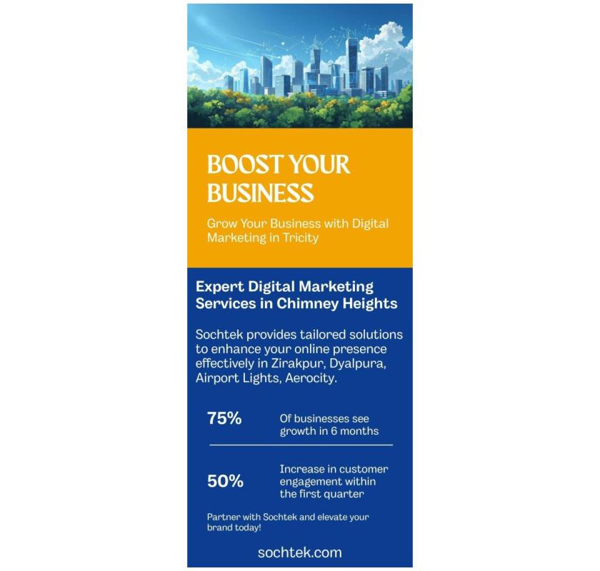 Real Estate Website Design|Development|SEO in Chimney Heights