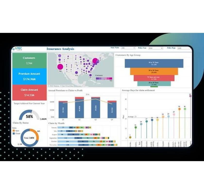 Cut Claim Losses Fast with Expert Denials Management