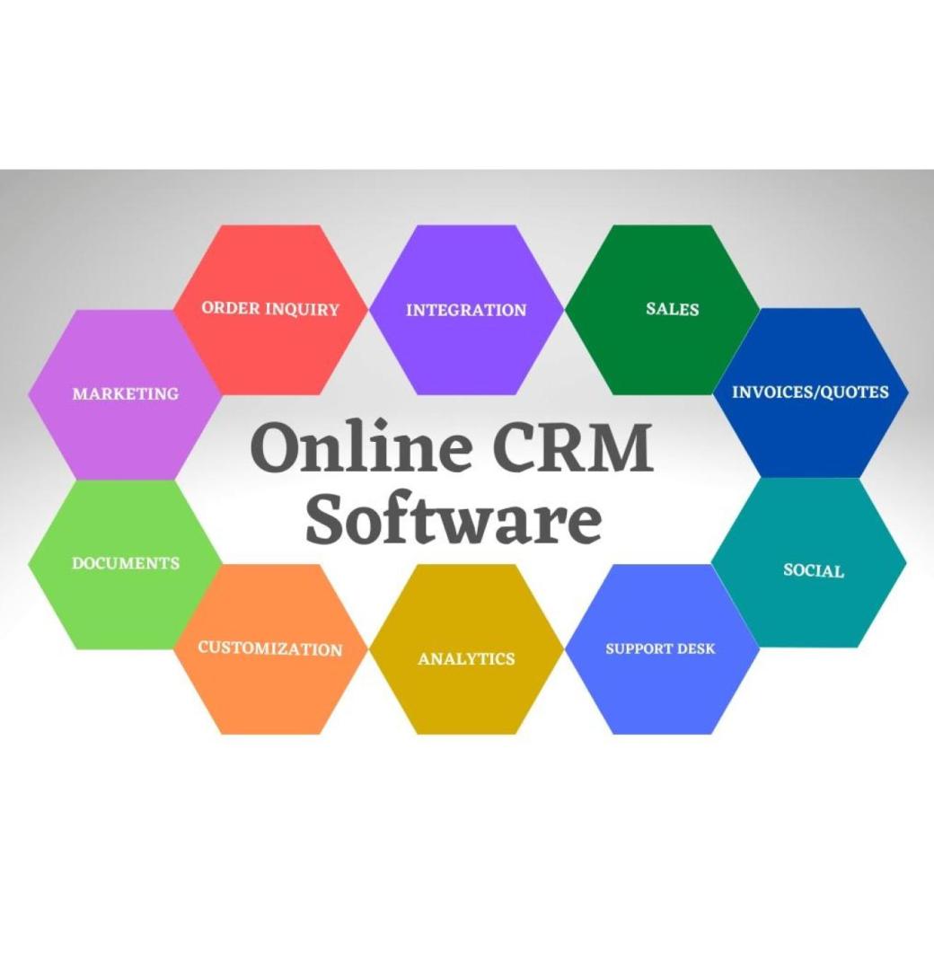 Boost Sales & Loyalty with InnovatiQ CRM!