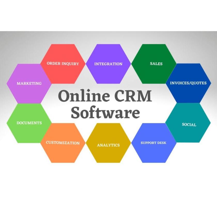 Boost Sales & Loyalty with InnovatiQ CRM!