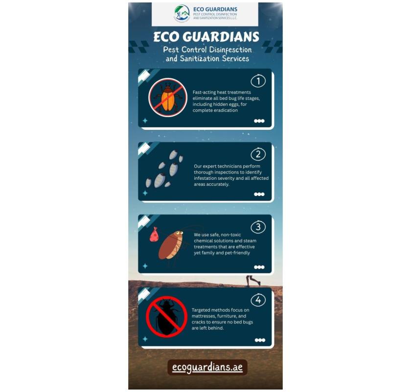 Bed Bugs Treatment Dubai | Eco Guardians