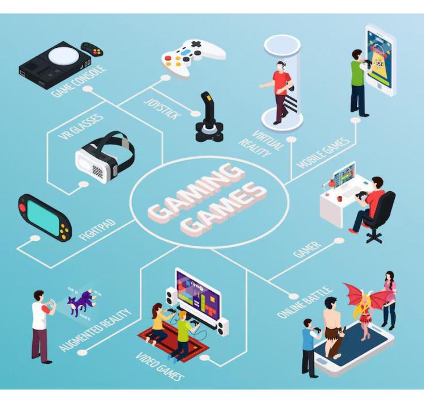 Invoidea is the Best Gaming App Development Company Designing Engaging Gaming Experiences