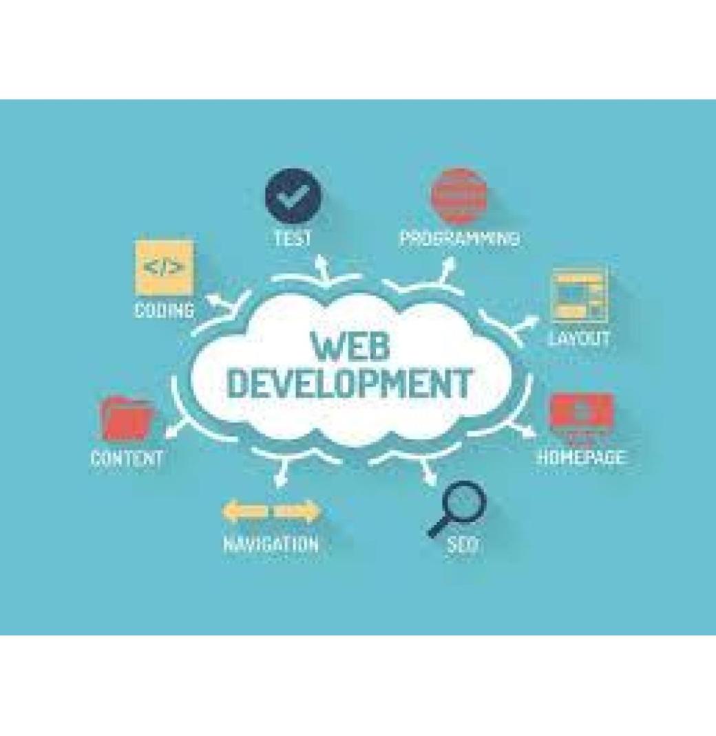 Leading Best Website Development Company in India for Global Brands
