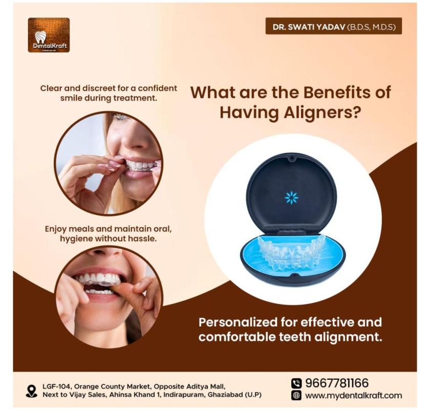 Advanced Aligners Treatment for Teeth Straightening in Indirapuram