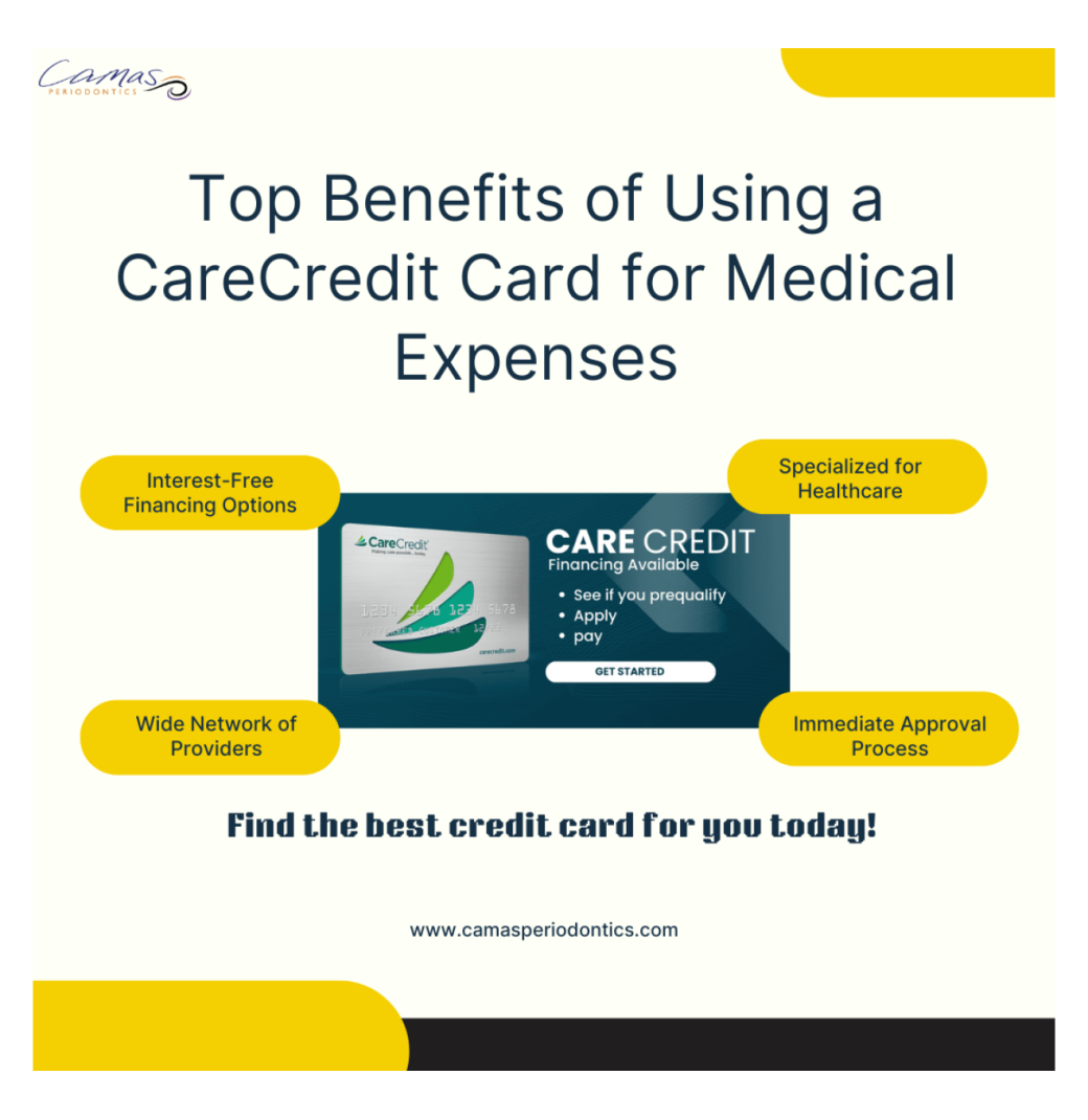 Top Benefits of Using a CareCredit Card for Medical Expenses !