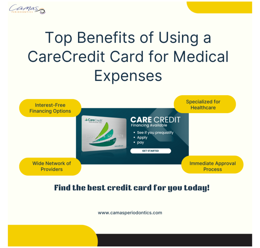 Top Benefits of Using a CareCredit Card for Medical Expenses !