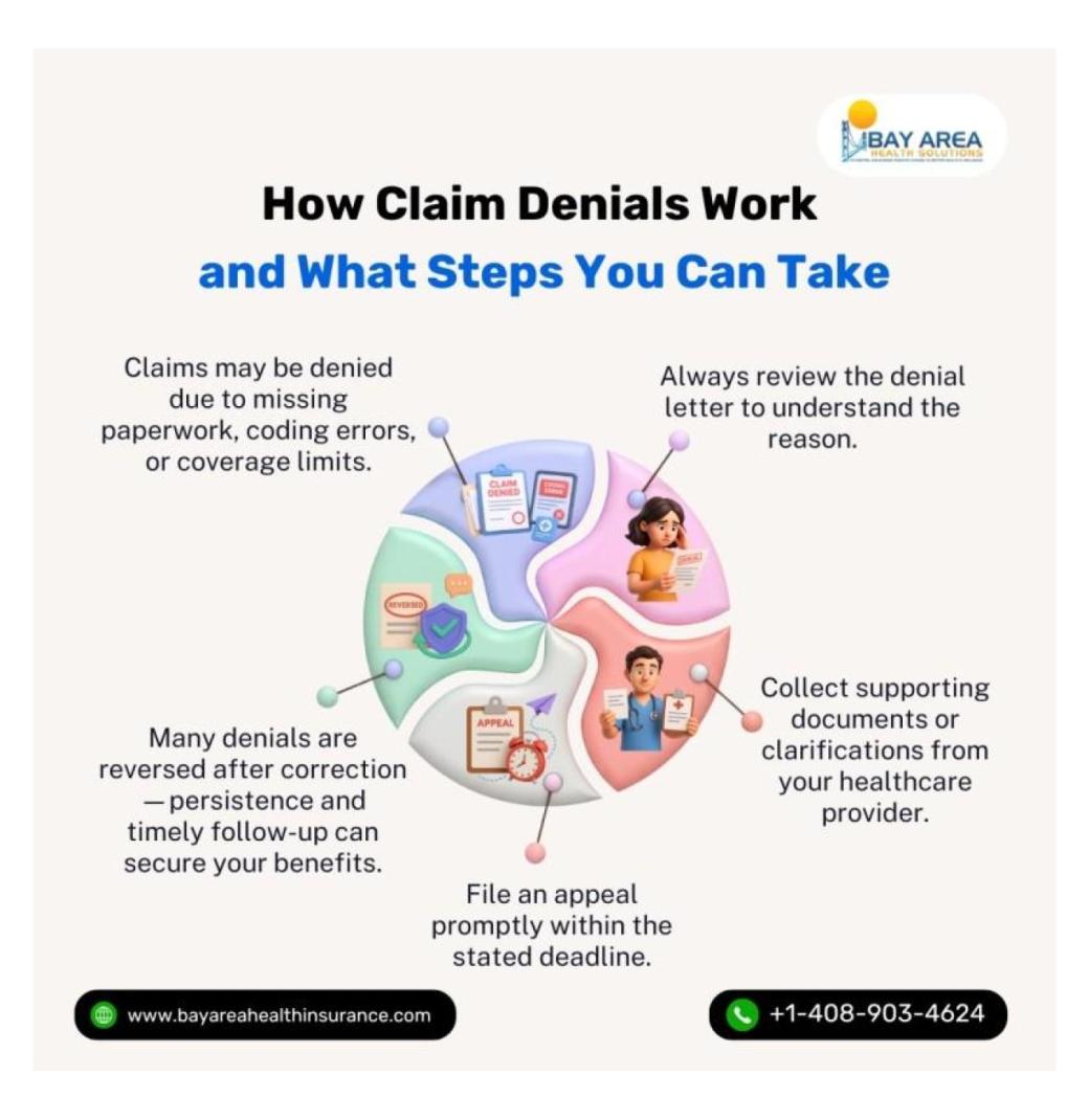 How Claim Denials Work – and What Steps You Can Take