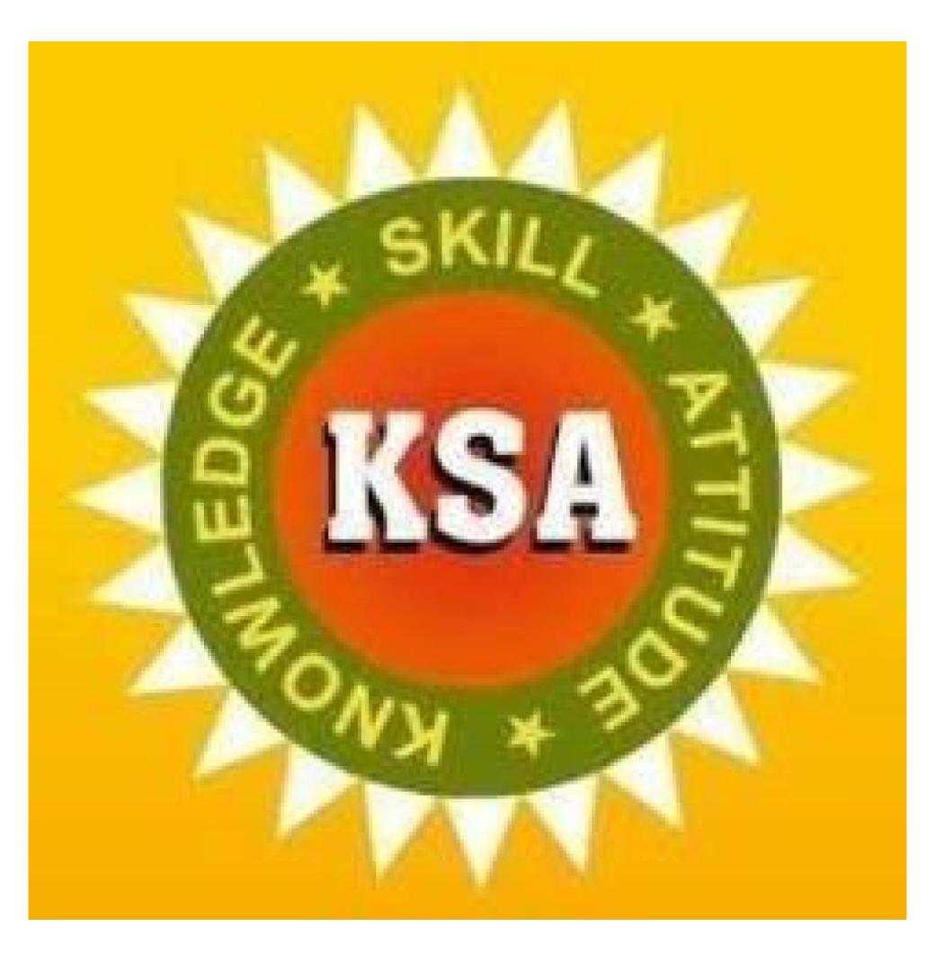 CA Coaching Centre in Hyderabad – KS Academy Hyderabad