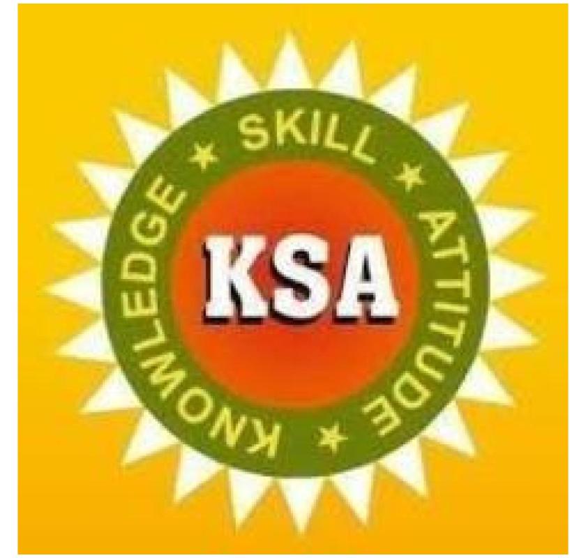 CA Coaching Centre in Hyderabad – KS Academy Hyderabad