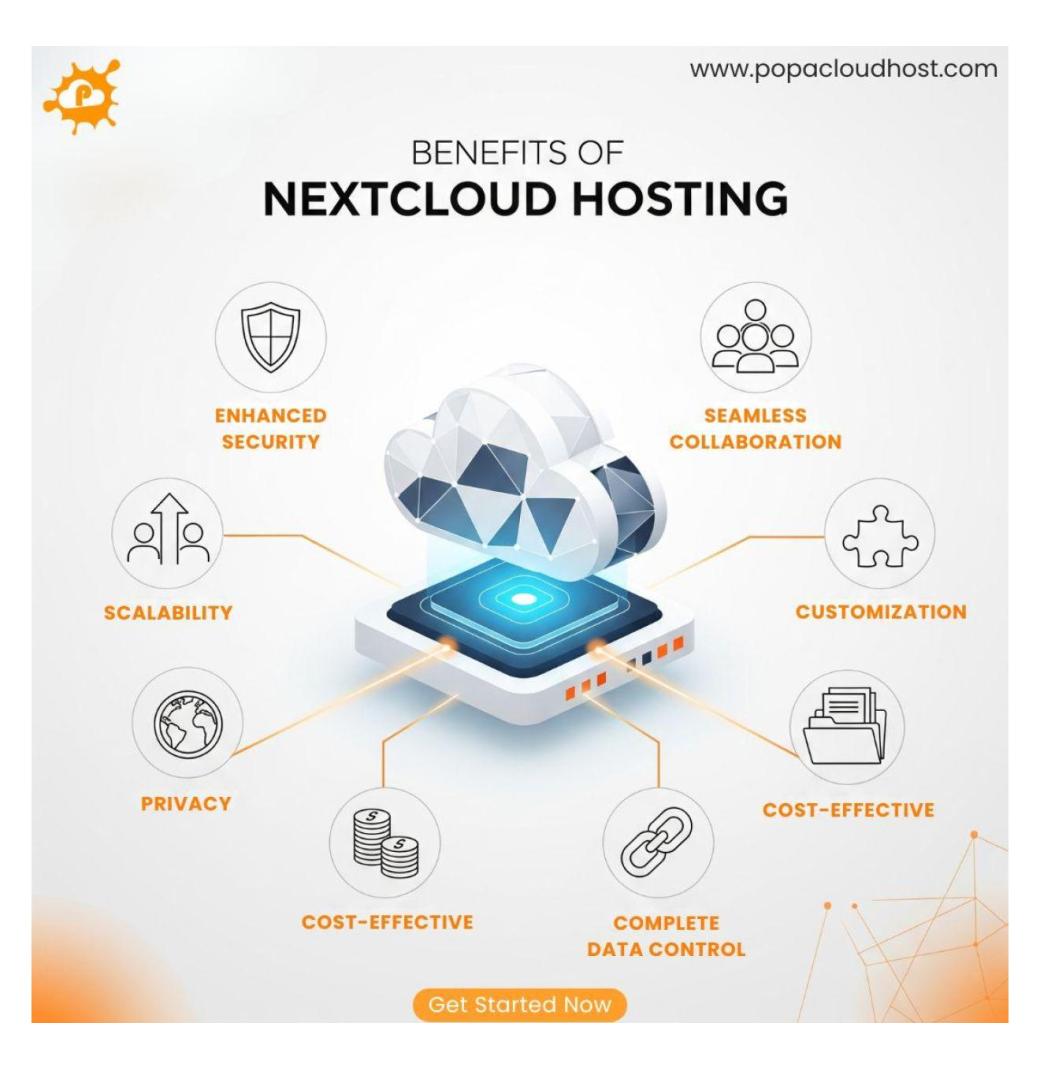 Nextcloud Hosting – Secure, Private Cloud Solutions with PopaCloudHost.com