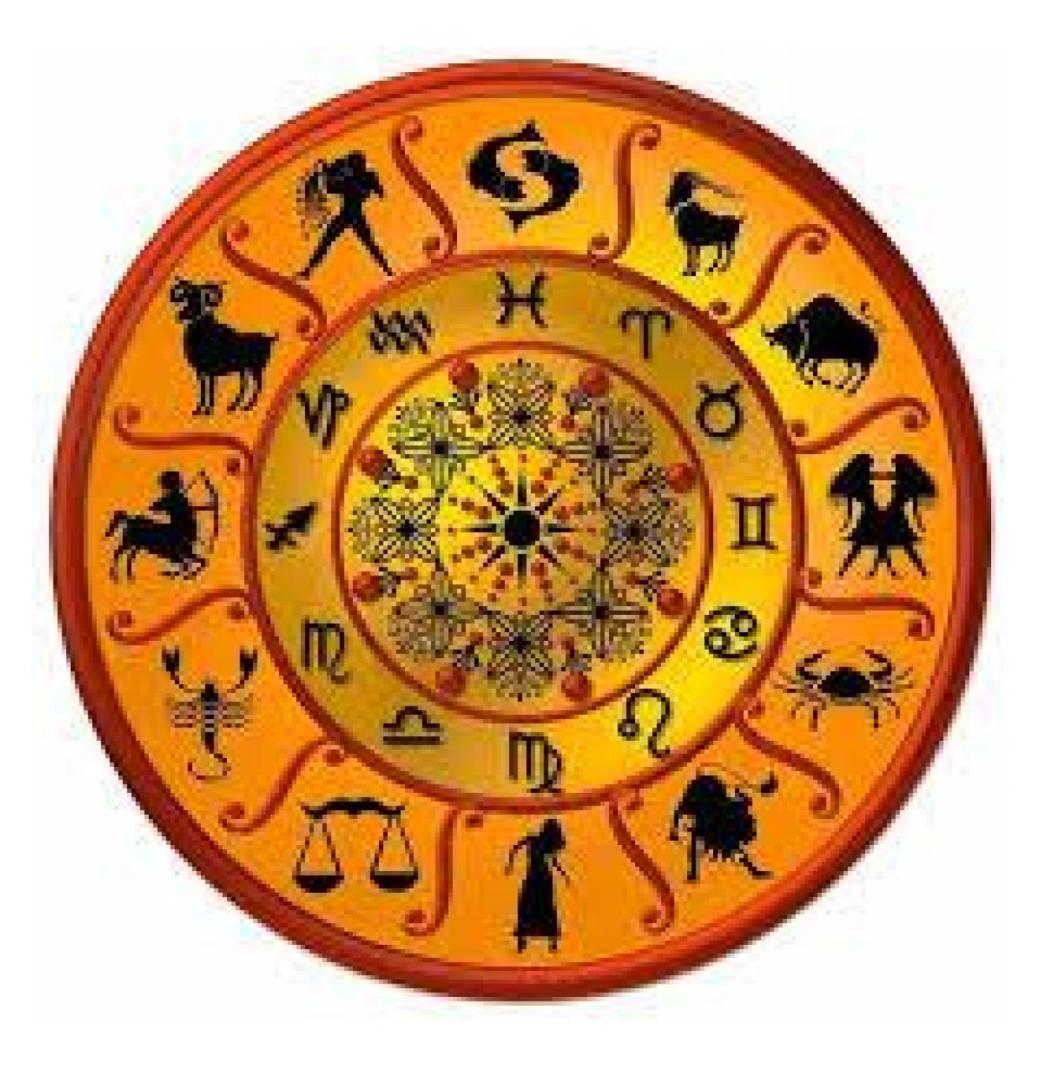 Best Astrologer in Maryland