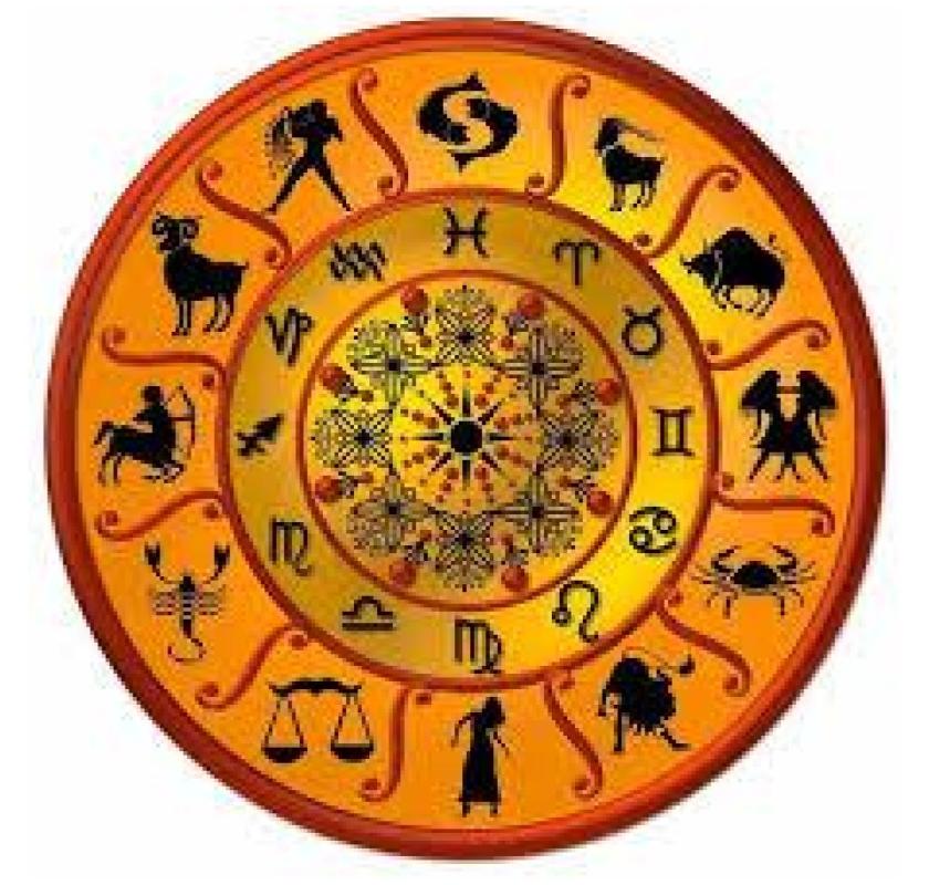 Best Astrologer in Maryland