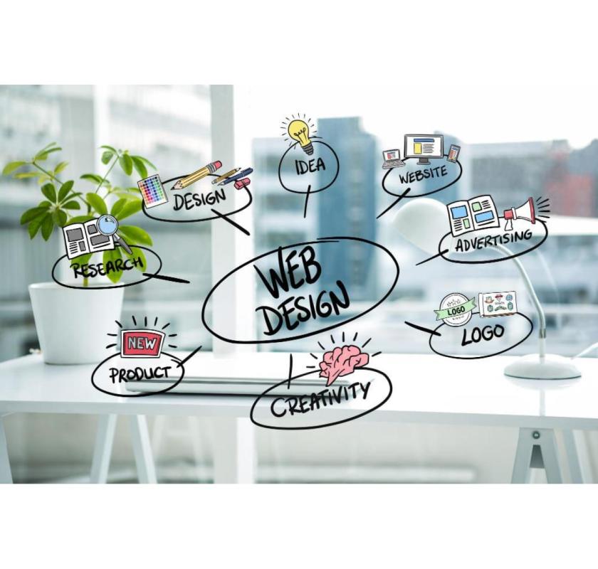 Elevate Online Appeal using the Best Web Designing Company in Noida