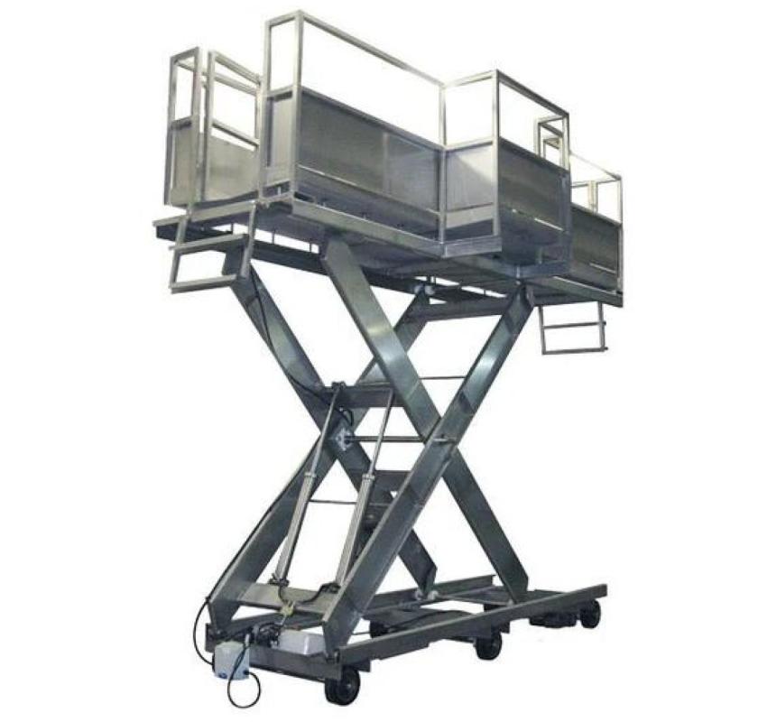 Looking For Best Stainless Manlifts