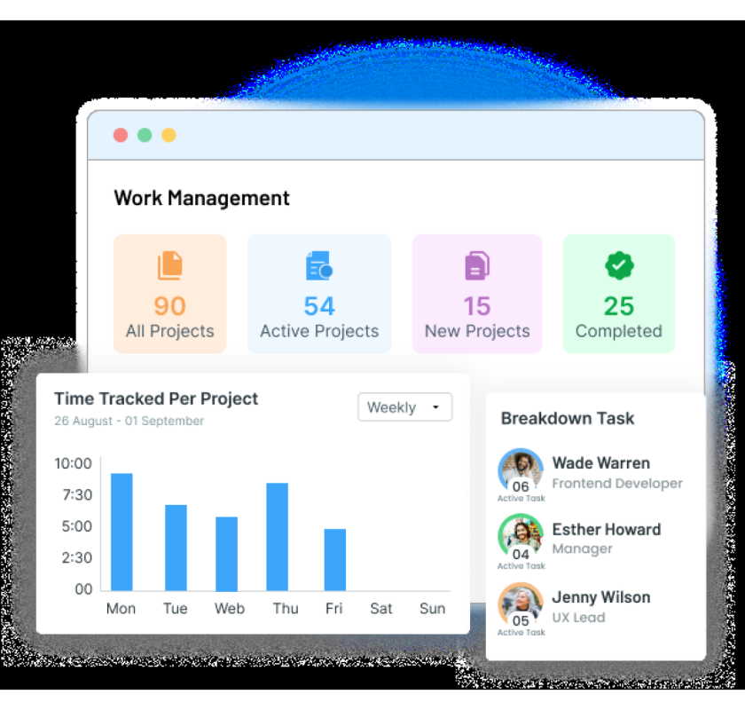 Boost Productivity with Qandle Work Management Software